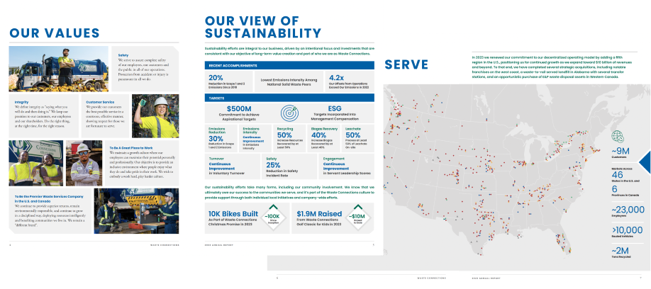 Waste Connections Annual Report PDF Spreads